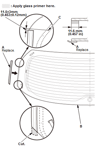 Windows & Glass - Service Information